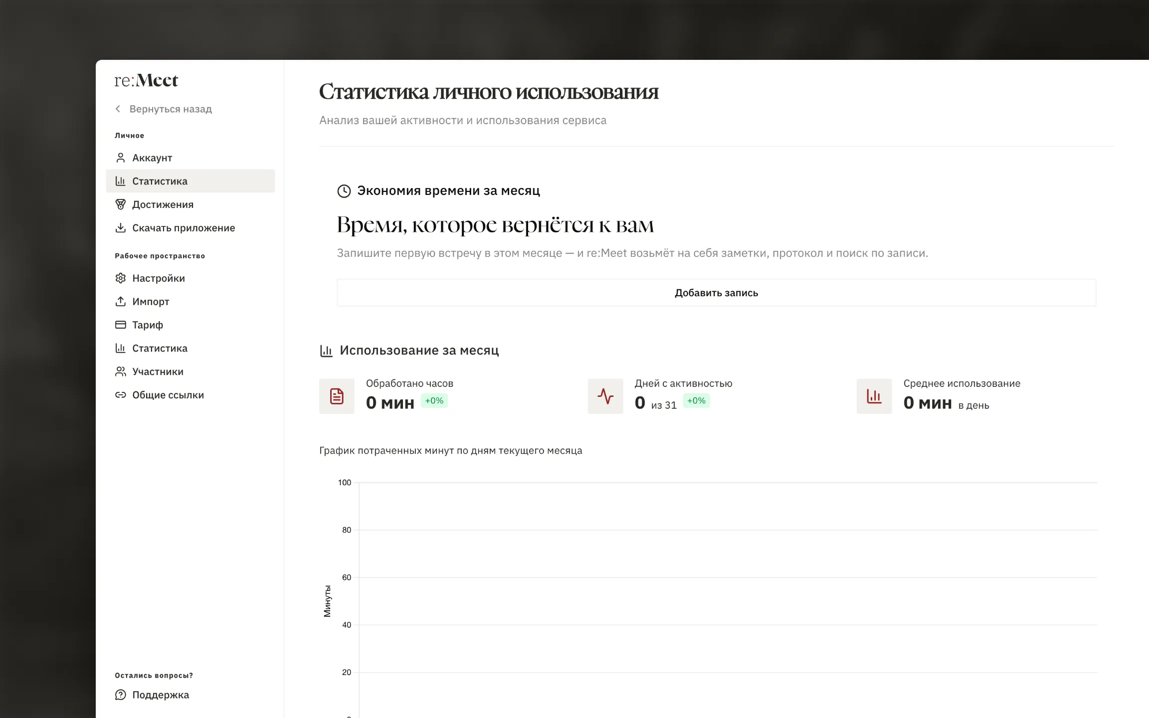 Настройки → Личное → Статистика: карточки показателей, график текущего месяца и блок Последняя активность. Используйте тестовые значения.